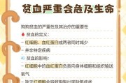 狗狗严重贫血（探索贫血对狗狗寿命的影响及应对方法）