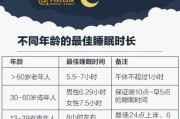 为什么一天睡觉最少要睡多久？（睡眠对身体健康的重要性及影响因素）