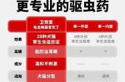 给小狗喂什么驱虫药好（选择适合小狗的安全有效的驱虫药品）