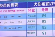 小狗换环境多久打针？（狗狗适应新环境需要多久打针？）