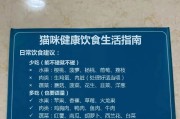 猫肠胃炎咳嗽的缓解方法（以饮食调理为主的猫肠胃炎咳嗽治疗方案）