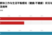 犬瘟热病毒（保护小狗免受犬瘟热的关键）