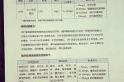 狗拉的尿很黄的原因是什么？（深入了解狗尿变黄的原因及可能的解决方法）
