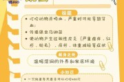幼犬驱虫后的排虫周期与注意事项（揭秘幼犬排虫周期，宠物主人必读）