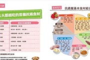 以德牧吃什么食物有害？（宠物健康需谨慎，注意营养均衡）