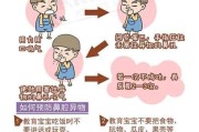 宠物呕吐，如何处理？（以史宾格吐为例，全面掌握处理技巧）