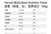 灰鼠兔的饲养方法（如何照顾灰鼠兔，让它健康成长）