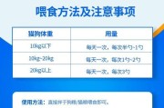 如何改善狗狗口臭问题（养成良好饮食习惯，让你的爱犬口气清新又健康）
